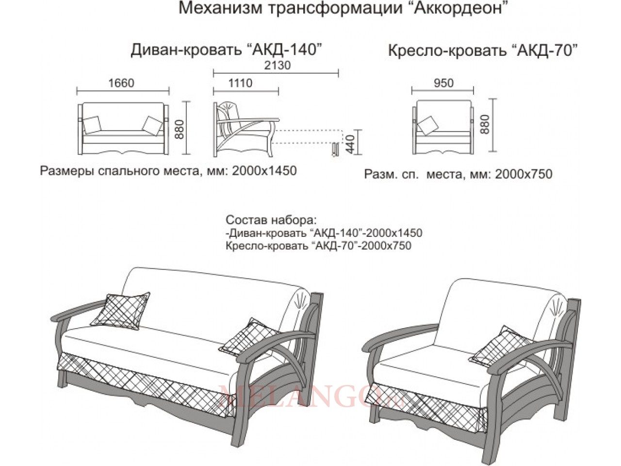 Как собрать диван аккордеон с ящиком для белья схема